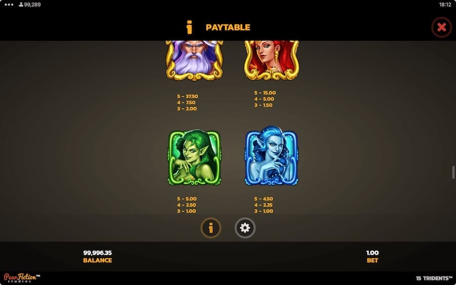 Paytable For 15 Tridents Slot Game