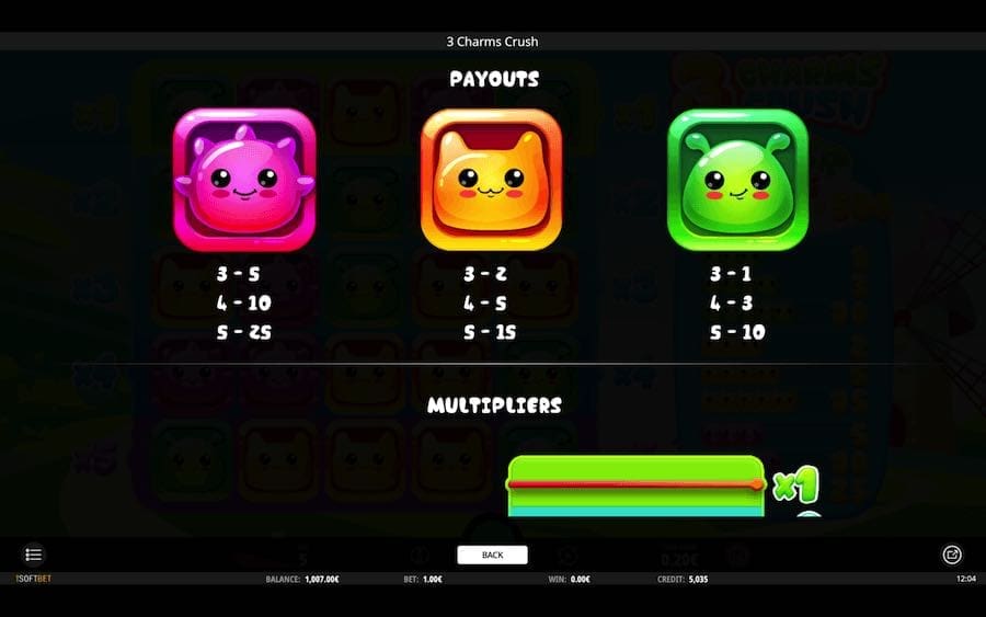 Paytable For 3 Charms Crush Slot