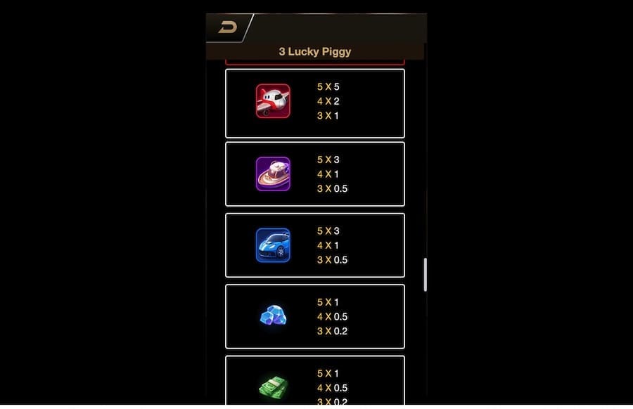 3 Lucky Piggy Slot Paytable