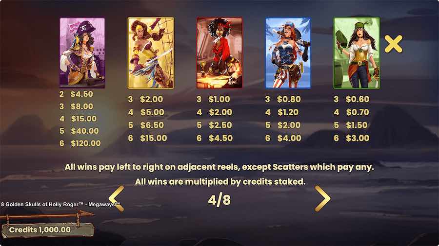 8 Golden Skulls Of Holly Roger Megaways™ Paytable