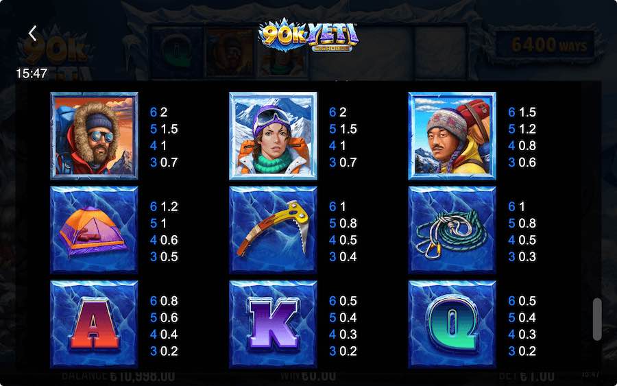 90k Yeti Gigablox Slot