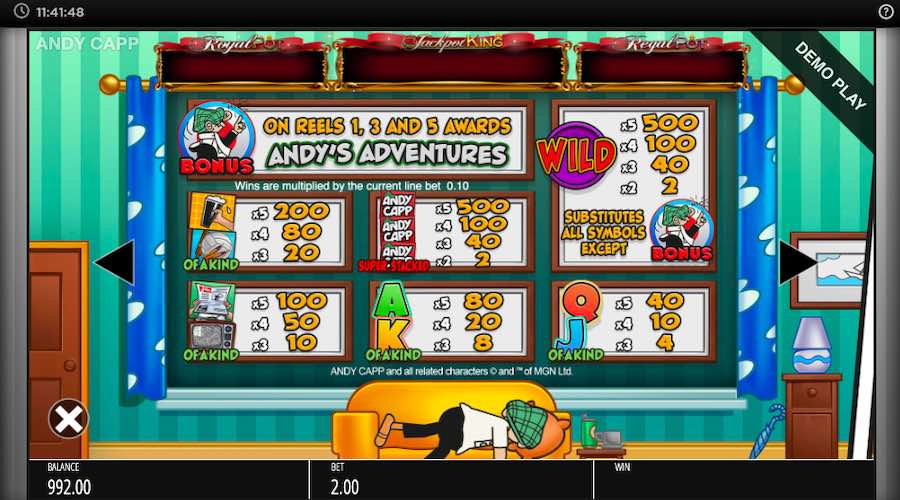 Andy Capp Slot Paytable