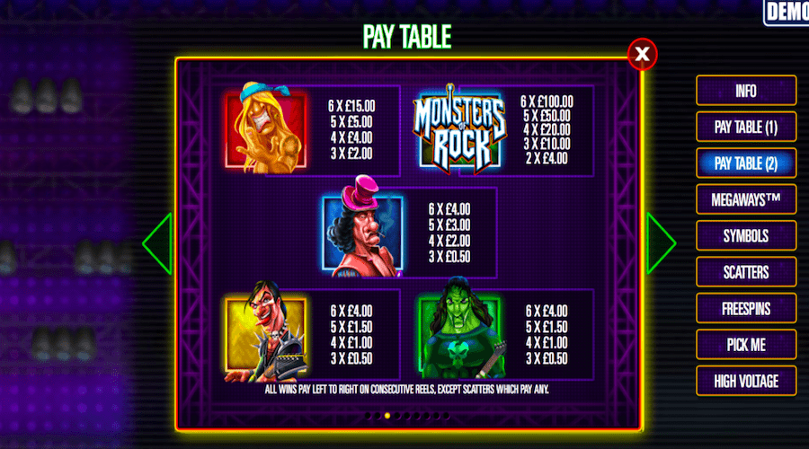 Monsters Of Rock Megaways™ Paytable