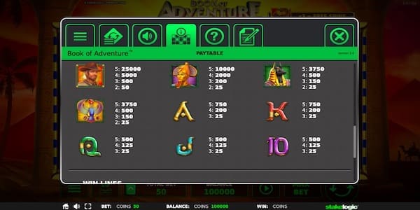 Paytable For Book Of Adventure Slot