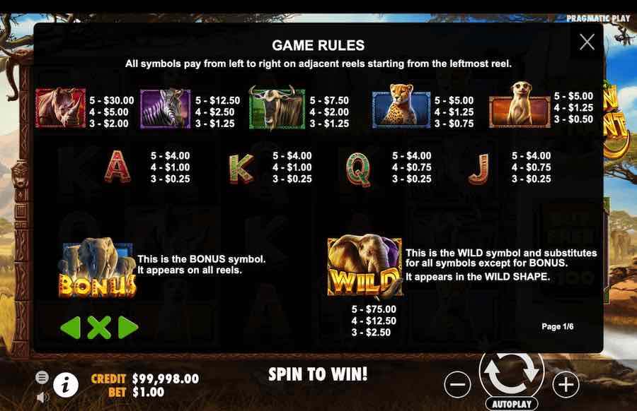 African Elephant Slot Paytable