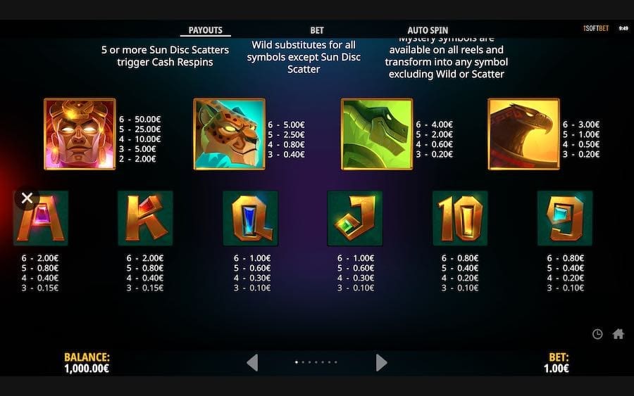 Aztec Gold Extra Gold Megaways™ Paytable