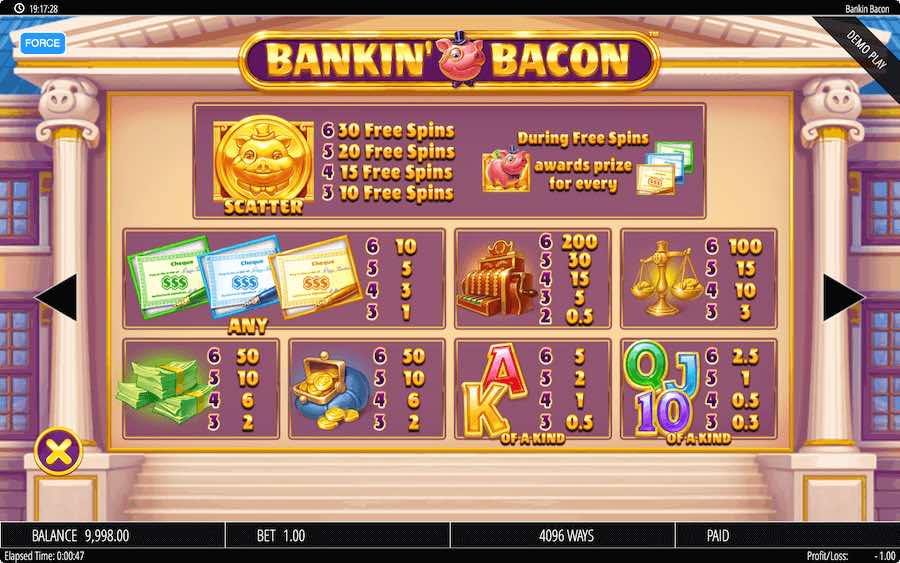 Paytable For Bankin Bacon Slot