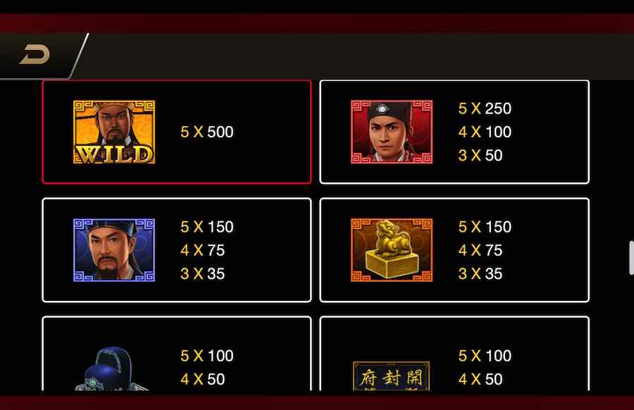 Bao Boon Chin Paytable