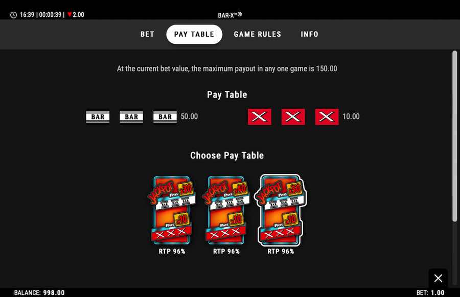 Bar-x Paytable