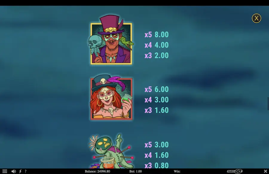 Baron Lord of Saturday Slot