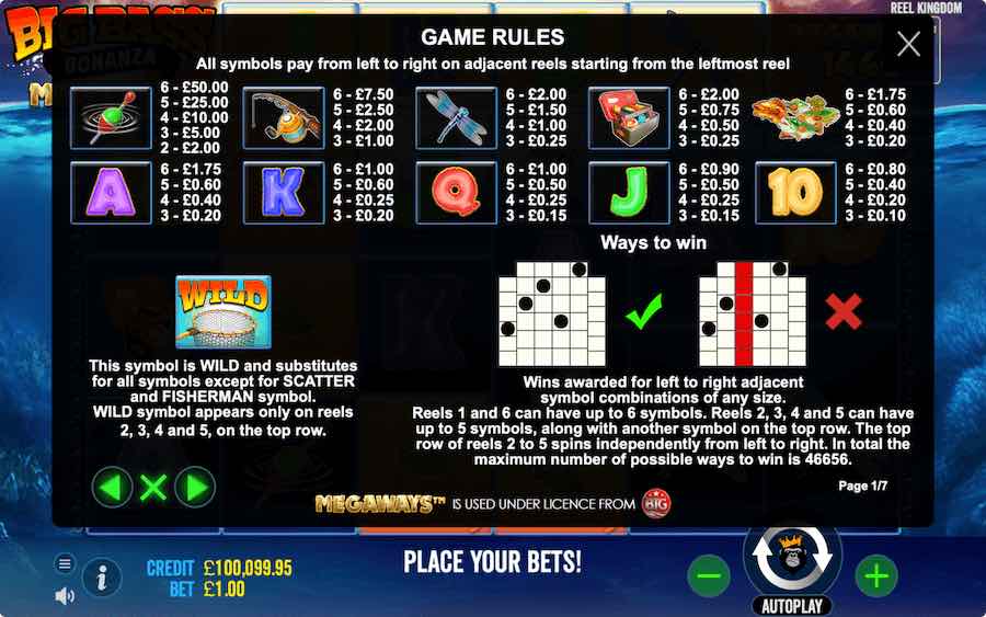 Big Bass Bonanza Megaways slot paytable