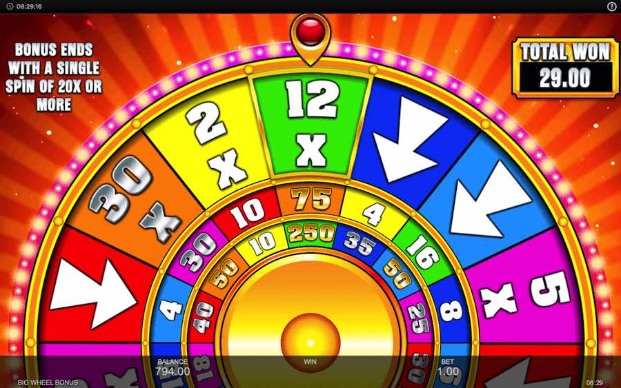 Trigger The Bonus And Spin The Wheel To Win Prizes Of Up To 10,000x Bet In Big Wheel Bonus Online Slot From Provider Inspired Gaming