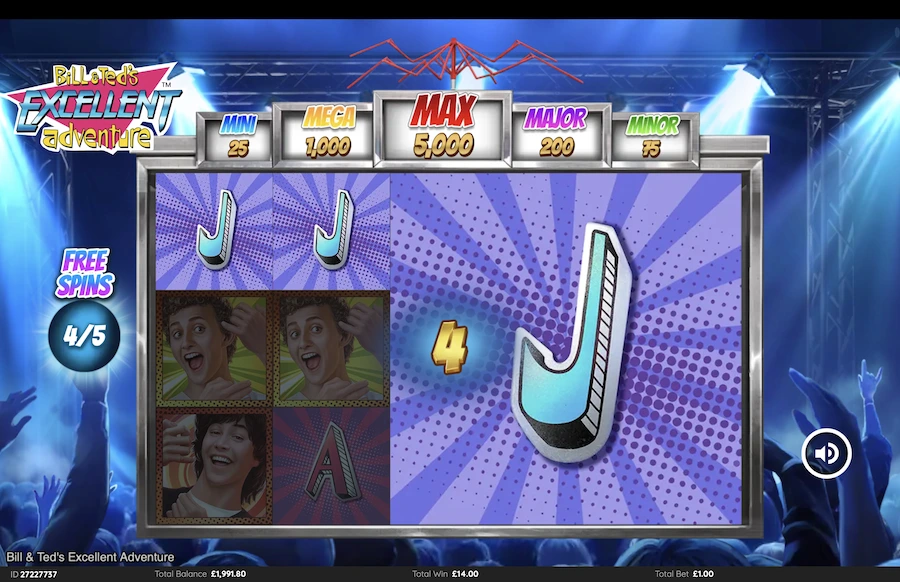 Bill Teds Excellent Adventure Slot Atlantic Digital