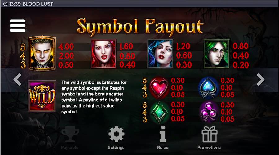 Blood Lust Slot Paytable