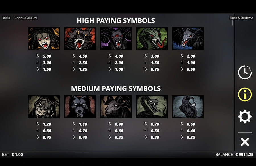 Blood & Shadow 2 slot paytable