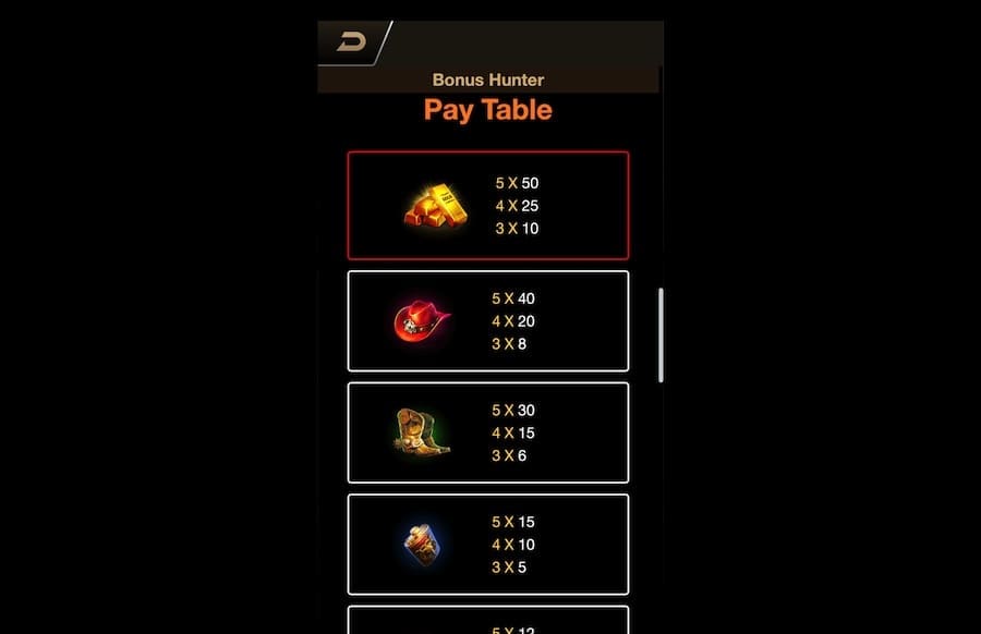 Bonus Hunter Slot Paytable