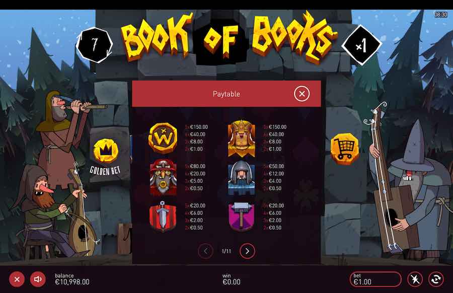 Book Of Books Slot Paytable