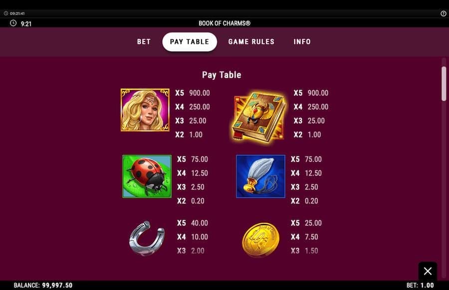 Tabel Pembayaran Untuk Slot Buku Mantra