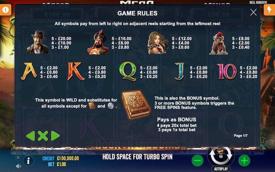 Book of Kingdoms Slot Paytable