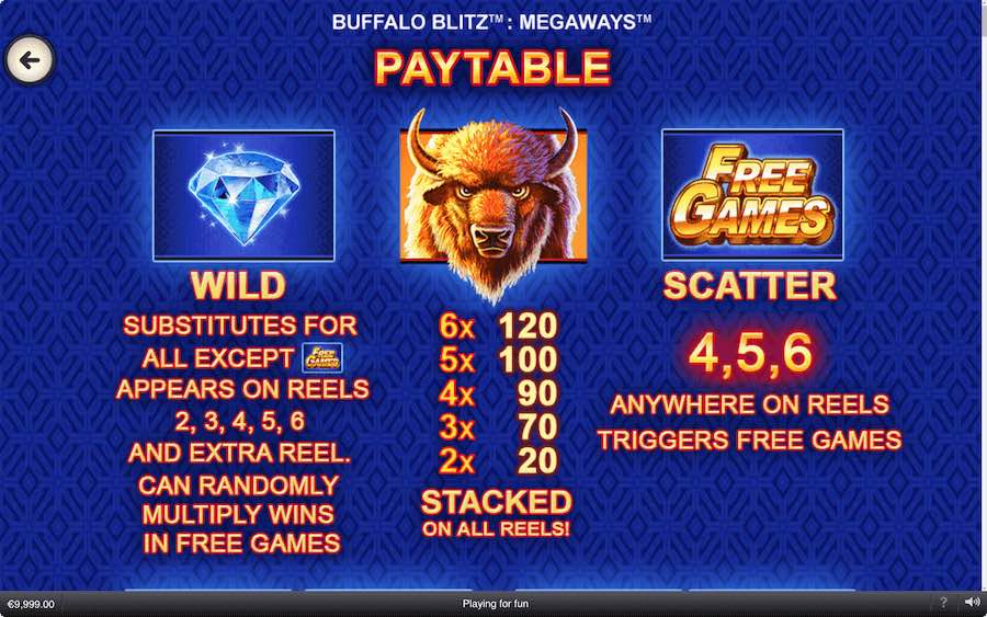 Paytable For Buffalo Blitz Megaways Slot