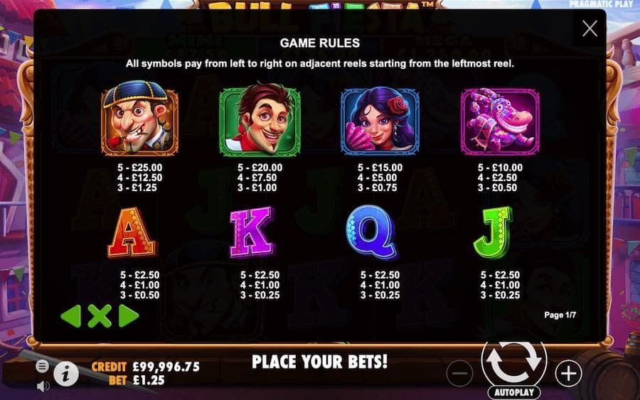 Paytable For Bull Fiesta Slot Game