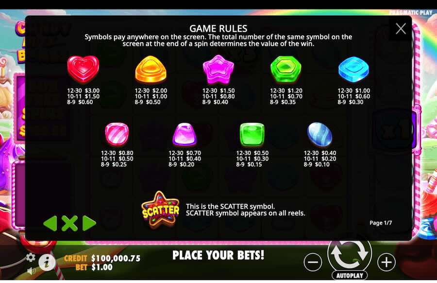 Candy Blitz Bombz Slot Paytable
