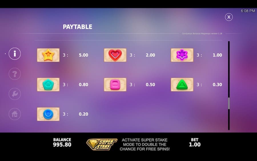 Candyways Bonanza Megaways Paytable