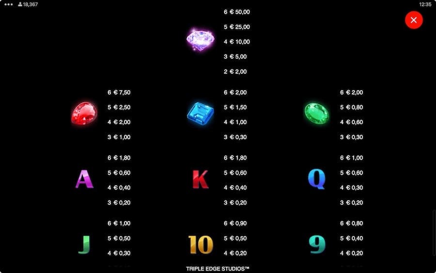 Paytable For Cash 'n Riches Megaways Slot Game