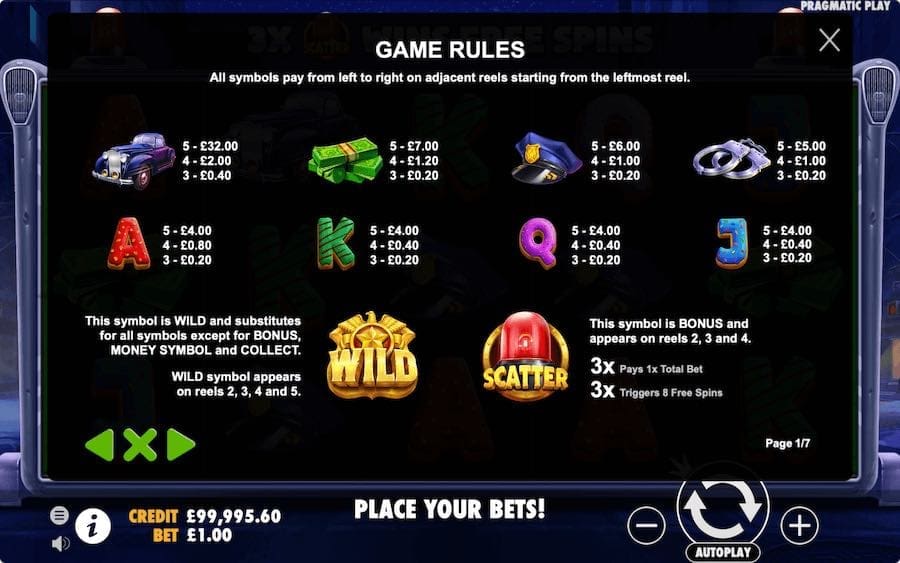 Paytable For Cash Patrol Slot