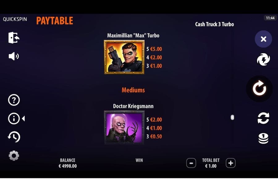 Cash Truck 3 Turbo Slot Paytable