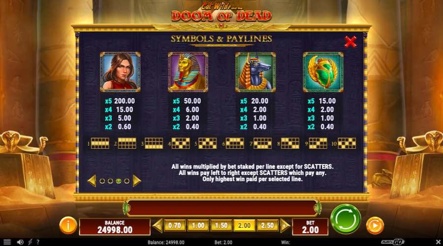 Cat Wilde & The Doom Of The Dead Slot Paytable