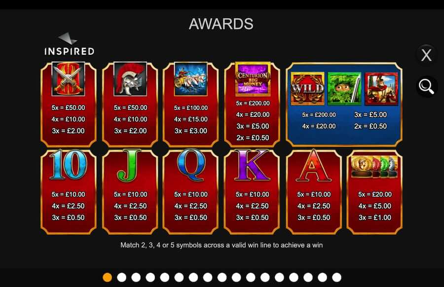 Centurion Big Money Slot Paytable