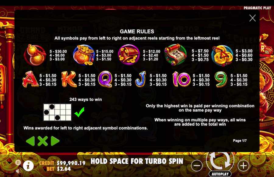 Paytable For The Cheeky Emperor Slot