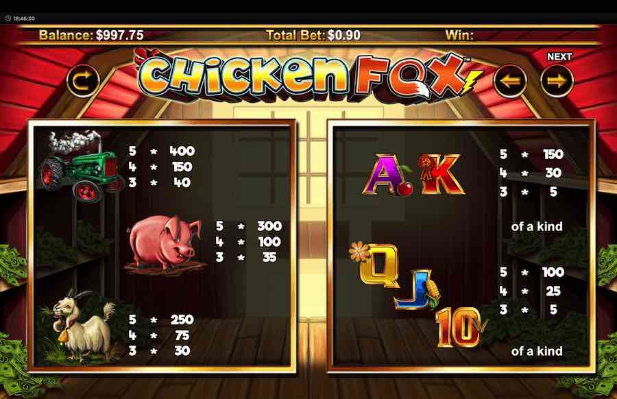 Chicken Fox Slot Paytable