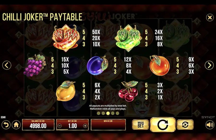 Chilli Joker Slot