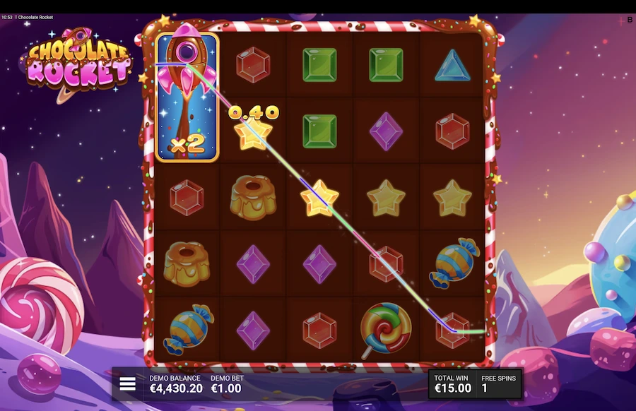 Chocolate Rocket Slot Backset Gaming