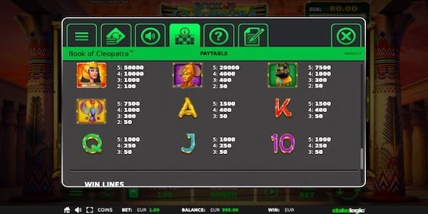 Paytable For Cleopatra Slot