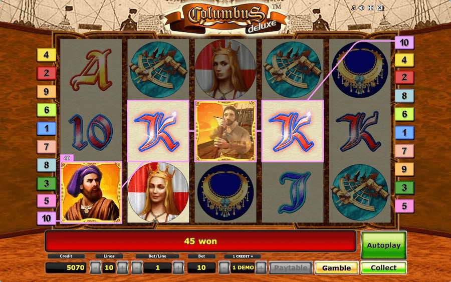 The Scatter Symbols Will Also Act As Wilds During The Free Spins Feature On Columbus Deluxe Slot