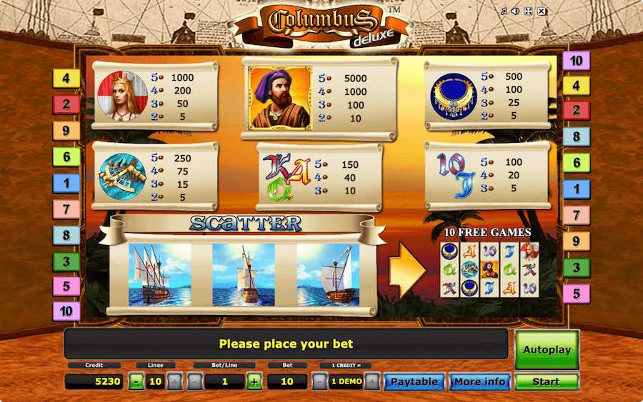 Columbus Deluxe Novomatic