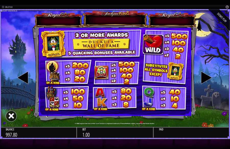 Count Duckula Slot Paytable