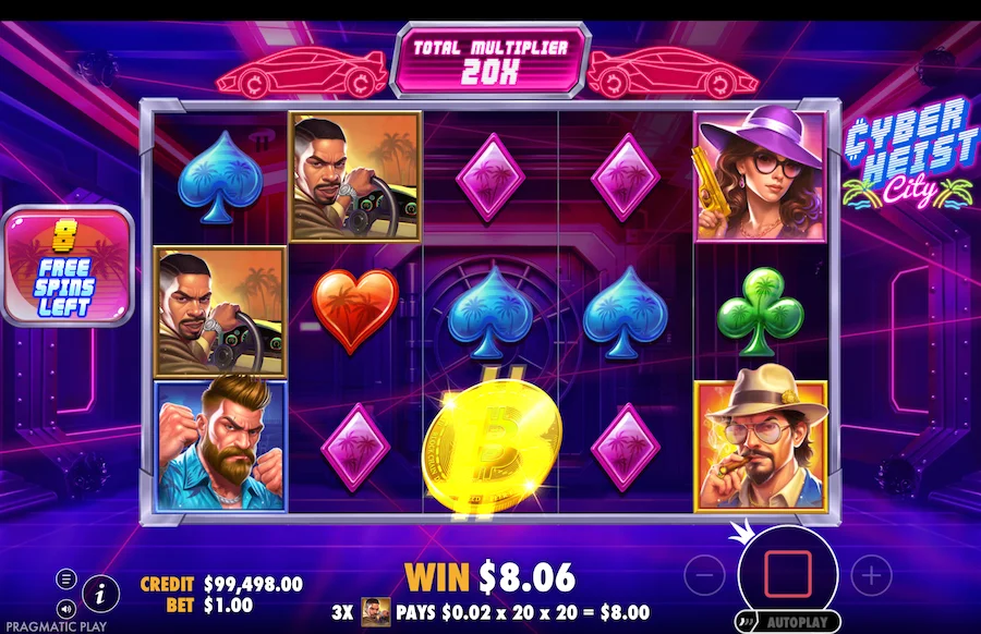 Cyberheist City Slot Pragmatic Play