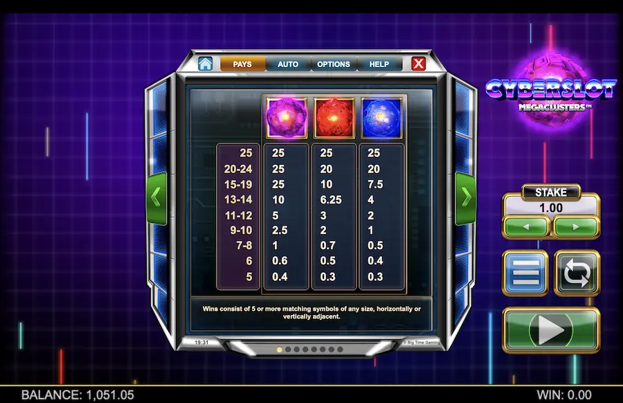 Slot Megacluster Cyberslot