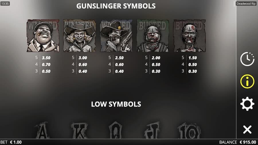 Deadwood R.i.p Slot Paytable 