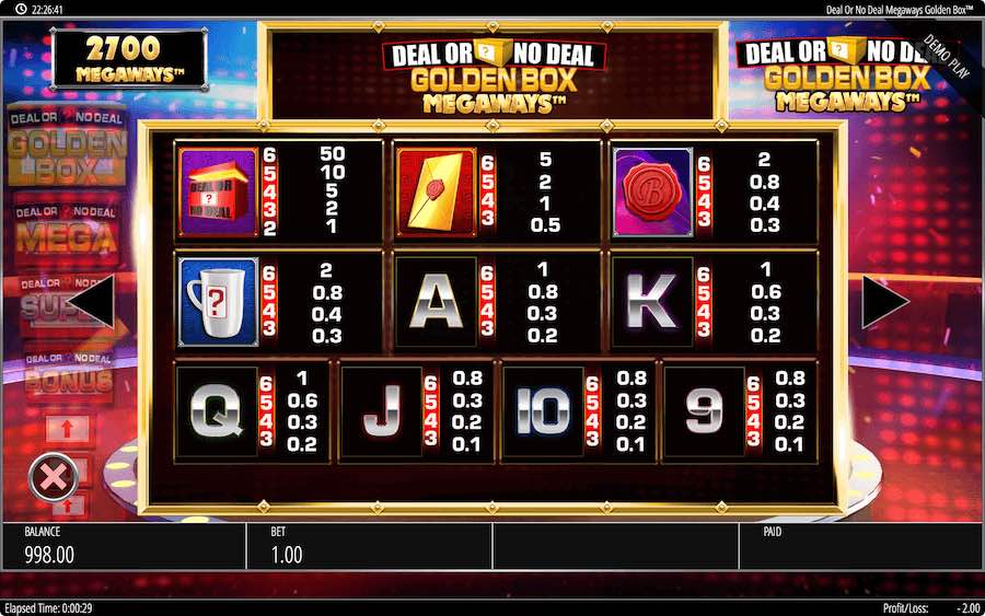 Deal Or No Deal The Golden Box Megaways Slot Paytable