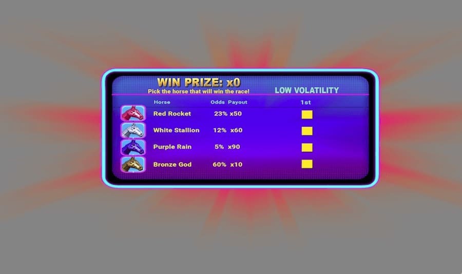 There Are 2 Bonus Features Than Can Be Triggered On Derby Wheel Video Slot