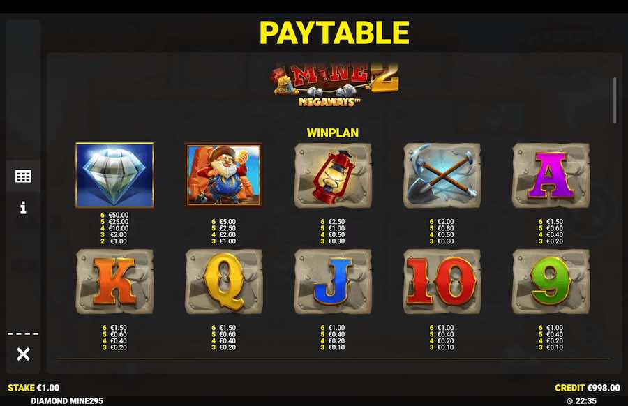 Diamond Mine 2 Megaways Slot Paytable