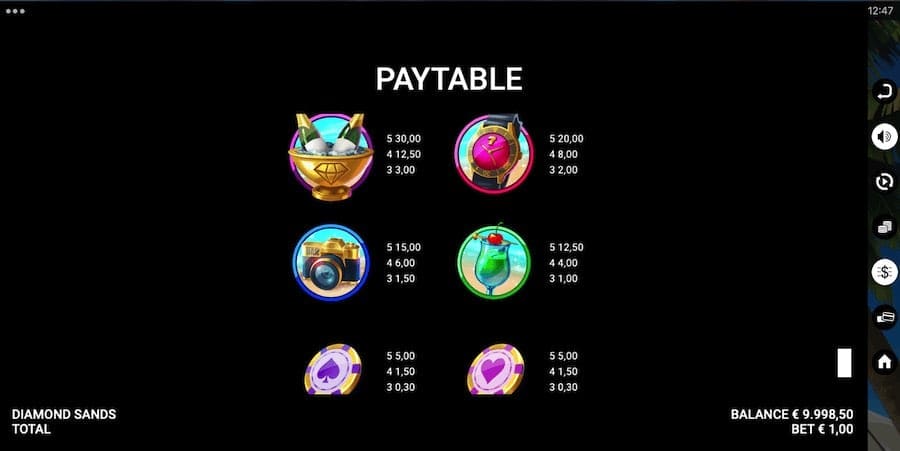 Paytable For The Diamond Sands Slot