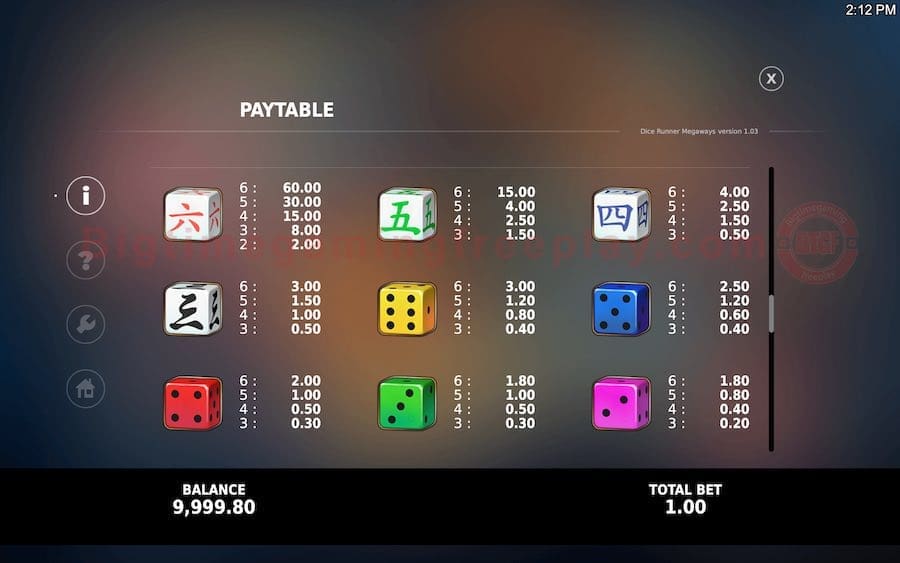 Dice Runner Megaways Paytable