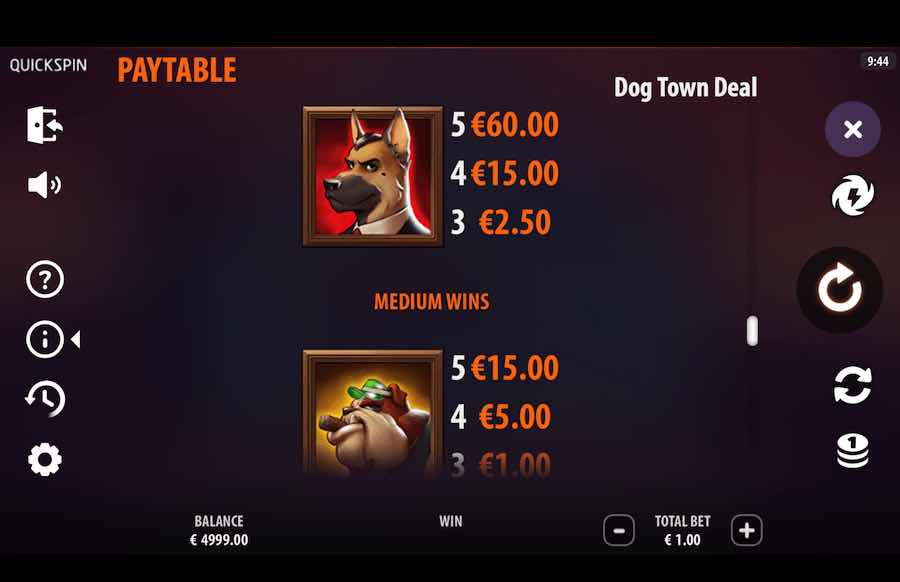 Dog Town Deal Slot Paytable