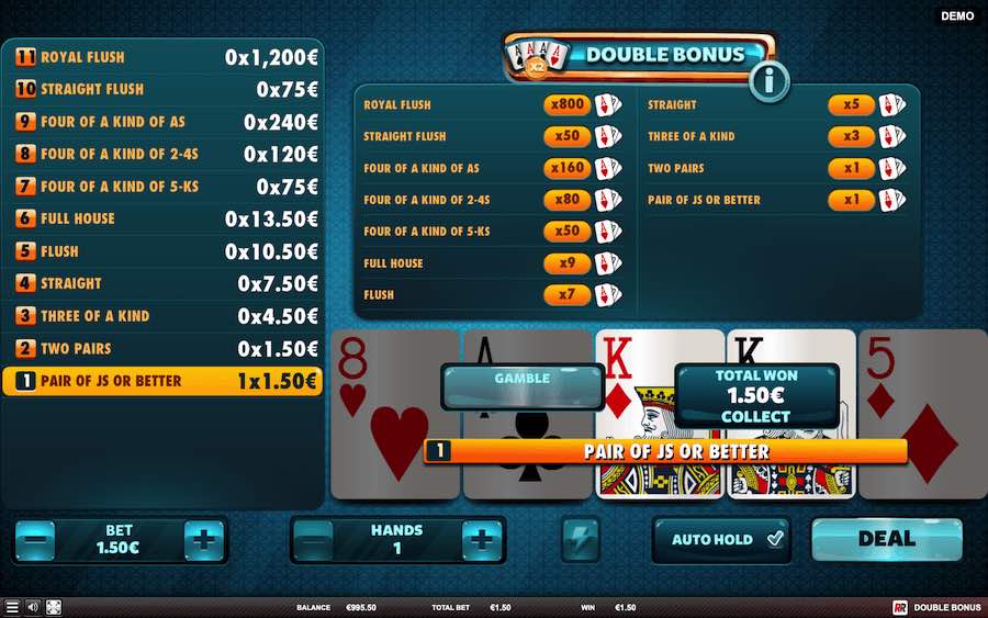 A Winning Hand On Double Bonus Video Poker